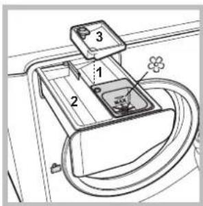 HOTPOINT-ARISTON AQM8D 49 U - FR - 4