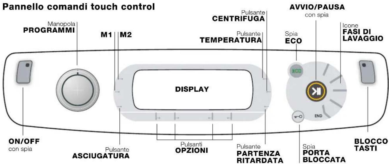 HOTPOINT-ARISTON AQM8D 49 U - MODIFICA LINGUA - 1