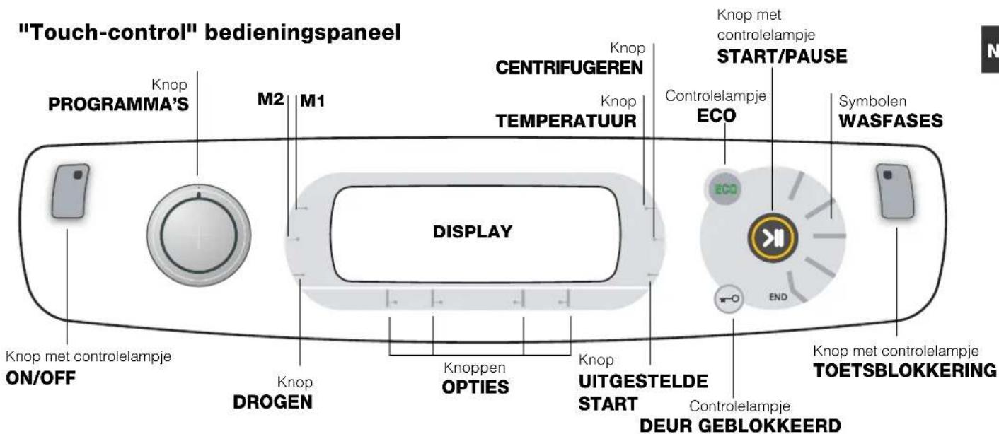 HOTPOINT-ARISTON AQM8D 49 U - TAAL WIJZIGEN - 1