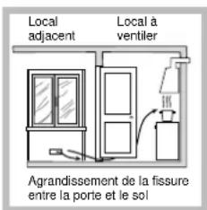 HOTPOINT-ARISTON PZ 750 R K (IX) HA - Positionnement - 3