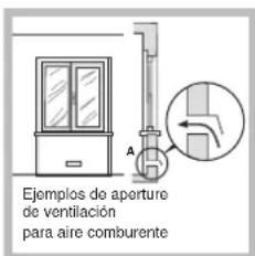 HOTPOINT-ARISTON PZ 750 R K (IX) HA - Colocación - 3