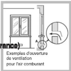 HOTPOINT-ARISTON PZ 750 R K (IX) HA - Positionnement - 2