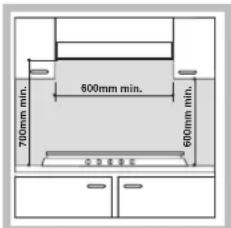 HOTPOINT-ARISTON PZ 750 R K (IX) HA - Fitting the appliance - 1