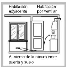 HOTPOINT-ARISTON PZ 750 R K (IX) HA - Colocación - 4