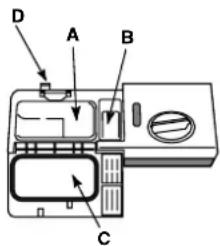 HOTPOINT-ARISTON LFS 215 A BKHA - Measuring out the detergent - 1