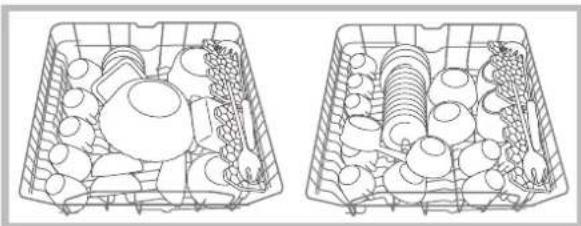HOTPOINT-ARISTON LFS 215 A BKHA - Exemplos de corregamento do cesto superior. - 1