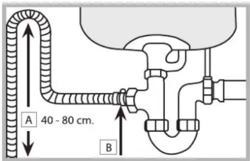 HOTPOINT-ARISTON LFS 215 A BKHA - Connecting the water outlet hose - 1