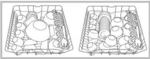 HOTPOINT-ARISTON LFS 215 A BKHA - Esempi di caricamento cesto superiore - 1