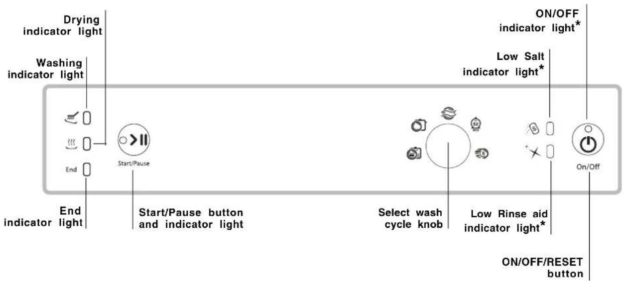 HOTPOINT-ARISTON LFS 215 A BKHA - Control panel - 1