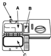 HOTPOINT-ARISTON LFS 215 A BKHA - Caricare il detersivo - 1