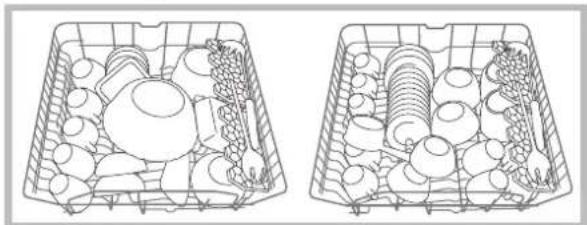 HOTPOINT-ARISTON LFS 215 A BKHA - Beschickungsbeispiele für den Oberkorb - 1