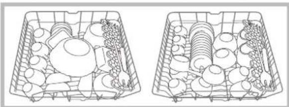 HOTPOINT-ARISTON LFT 114 - Exemples de chargement du panier supérieur - 1