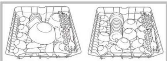 HOTPOINT-ARISTON LFT 114 - Ejemplos de energia del cesto superior - 1