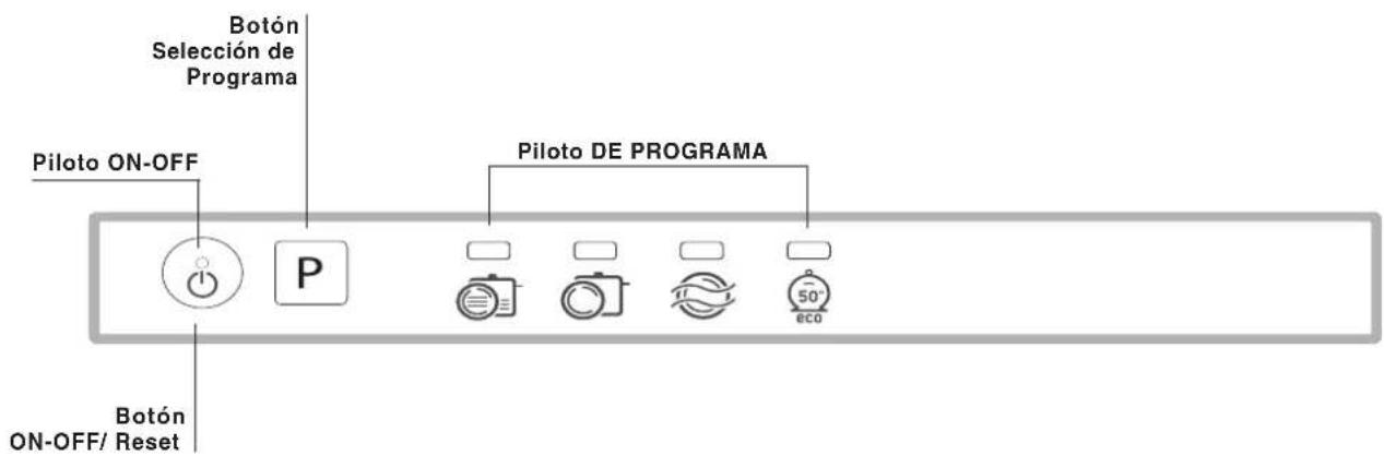 HOTPOINT-ARISTON LFT 114 - Panel de control - 1