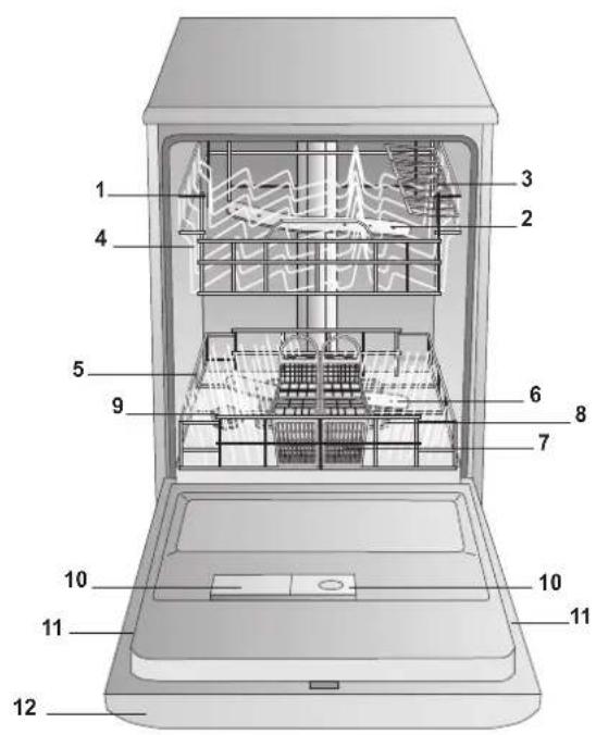 HOTPOINT-ARISTON LFT 114 - Overall view - 1