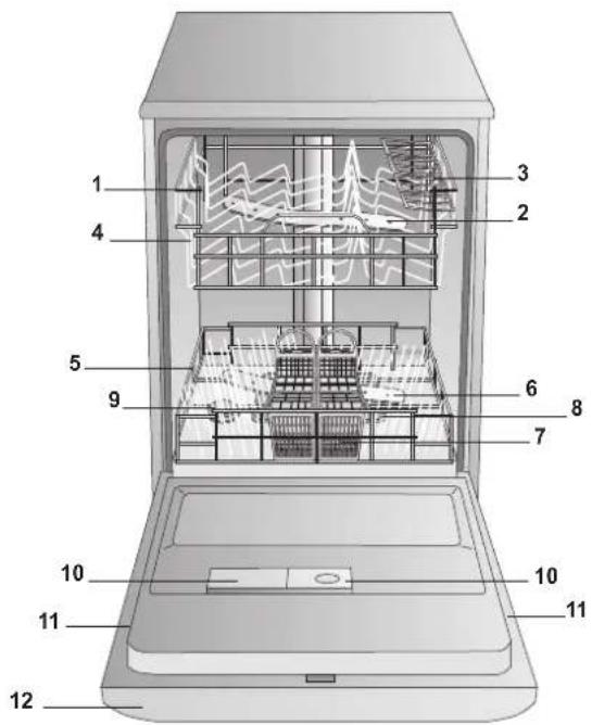 HOTPOINT-ARISTON LFT 114 - Visão de Conjunto - 1