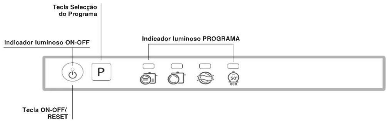 HOTPOINT-ARISTON LFT 114 - Visão de Conjunto - 2
