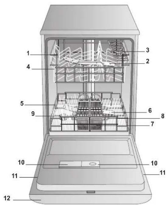 HOTPOINT-ARISTON LFT 114 - Beschrijving van het apparatusat - 1