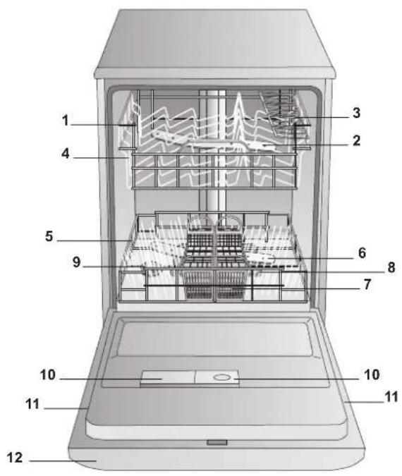 HOTPOINT-ARISTON LFT 114 - Geschirrspulers - 1