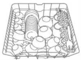 HOTPOINT-ARISTON LFT 114 - Beschickungsbeispiele für den Oberkorb - 2