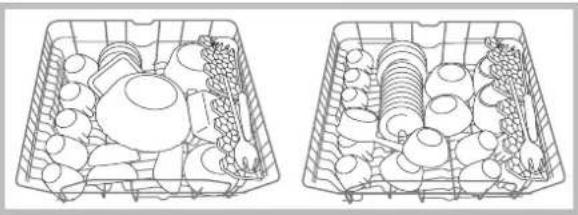 HOTPOINT-ARISTON LFT 114 - Loading examples for the upper rack - 1