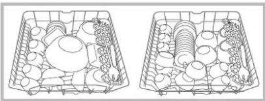 HOTPOINT-ARISTON LFT 114 - Esempi di caricamento cesto superiore - 1