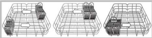 HOTPOINT-ARISTON LFT 114 - Cutlery basket positioning examples - 1