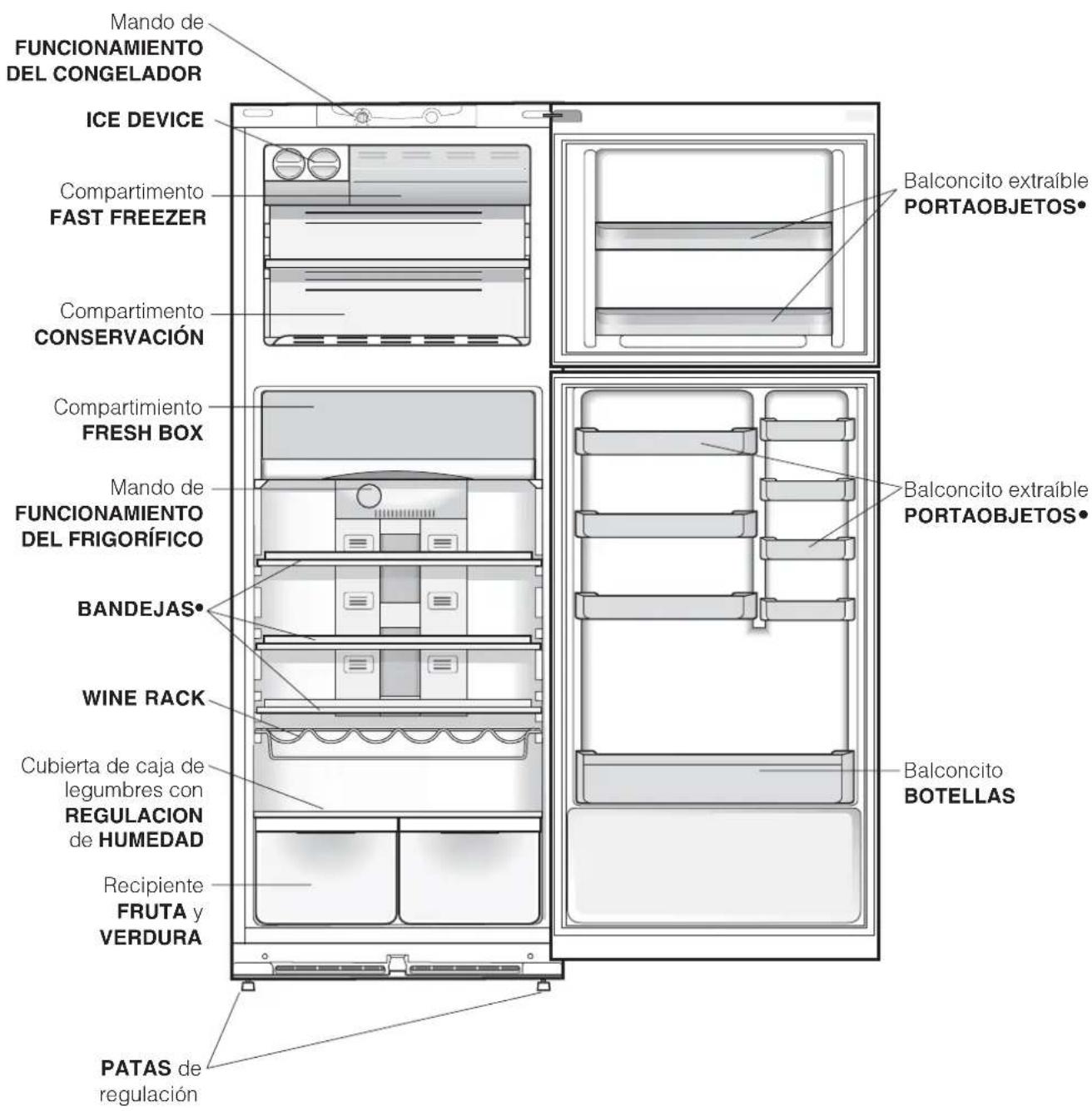 HOTPOINT-ARISTON NMTM 1921 FWHA - Vista de Conjunto - 1
