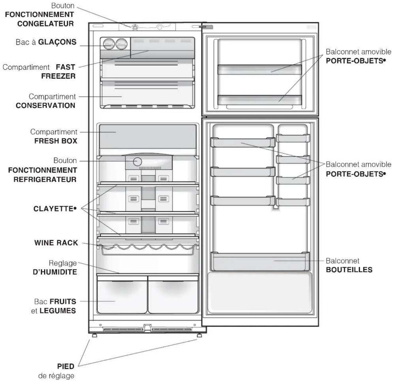 HOTPOINT-ARISTON NMTM 1921 FWHA - Vued'ensemble - 1