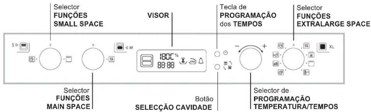 HOTPOINT-ARISTON OS 89D IX HA - Descrição do aparelho - 2