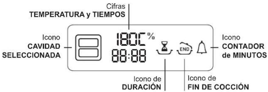 HOTPOINT-ARISTON OS 89D IX HA - Descripción del aparato - 3