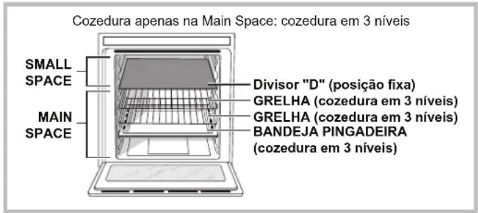 HOTPOINT-ARISTON OS 89D IX HA - Descrição do aparelho - 7