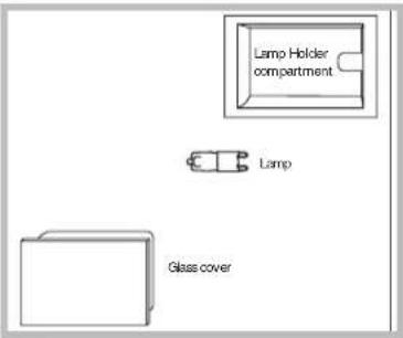 HOTPOINT-ARISTON OS 89D IX HA - Replacing the light bulb - 1