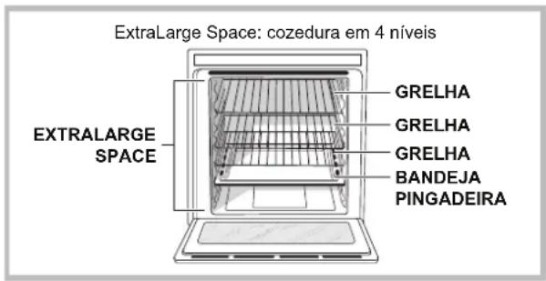 HOTPOINT-ARISTON OS 89D IX HA - Descrição do aparelho - 4