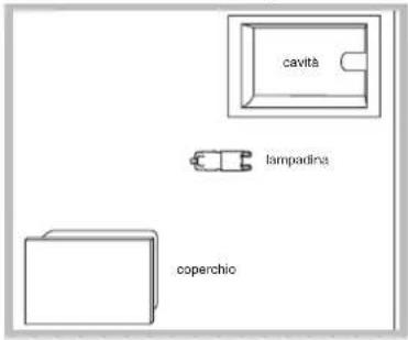 HOTPOINT-ARISTON OS 89D IX HA - Controllare le guarnizioni - 1