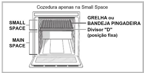 HOTPOINT-ARISTON OS 89D IX HA - Descrição do aparelho - 6