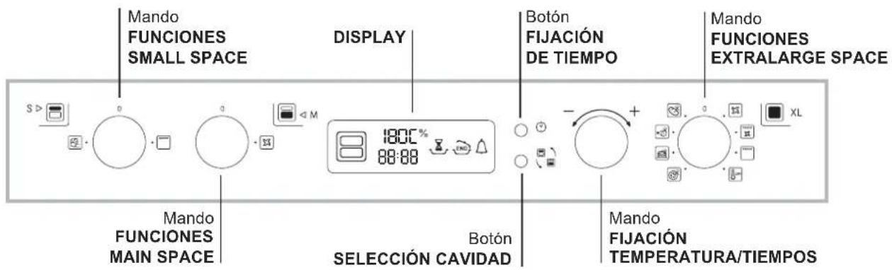 HOTPOINT-ARISTON OS 89D IX HA - Descripción del aparato - 2
