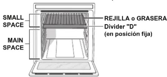 HOTPOINT-ARISTON OS 89D IX HA - Descripción del aparato - 6