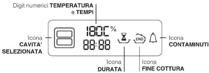 HOTPOINT-ARISTON OS 89D IX HA - Descrizione dell'apparecchio - 3
