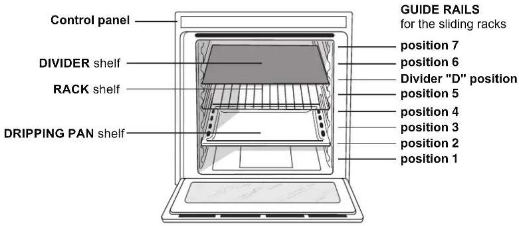HOTPOINT-ARISTON OS 89D IX HA - Description of the appliance - 1