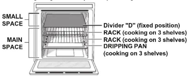 HOTPOINT-ARISTON OS 89D IX HA - Description of the appliance - 7