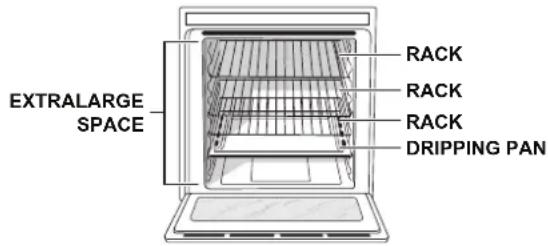 HOTPOINT-ARISTON OS 89D IX HA - Description of the appliance - 4