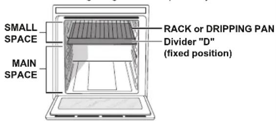 HOTPOINT-ARISTON OS 89D IX HA - Description of the appliance - 6