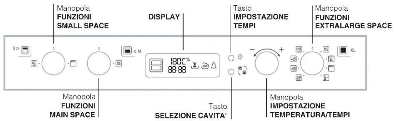 HOTPOINT-ARISTON OS 89D IX HA - Descrizione dell'apparecchio - 2