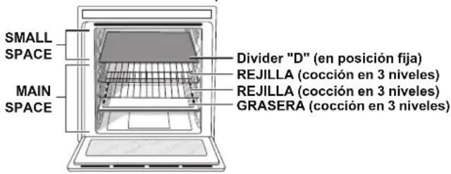 HOTPOINT-ARISTON OS 89D IX HA - Descripción del aparato - 7
