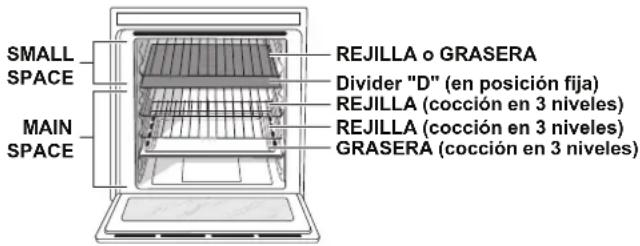 HOTPOINT-ARISTON OS 89D IX HA - Descripción del aparato - 5