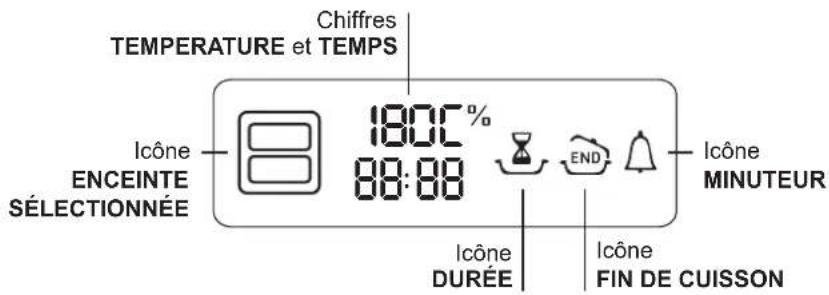 HOTPOINT-ARISTON OS 89D IX HA - Description de l'appareil - 3