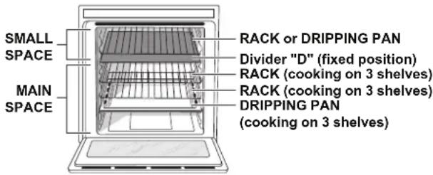 HOTPOINT-ARISTON OS 89D IX HA - Description of the appliance - 5