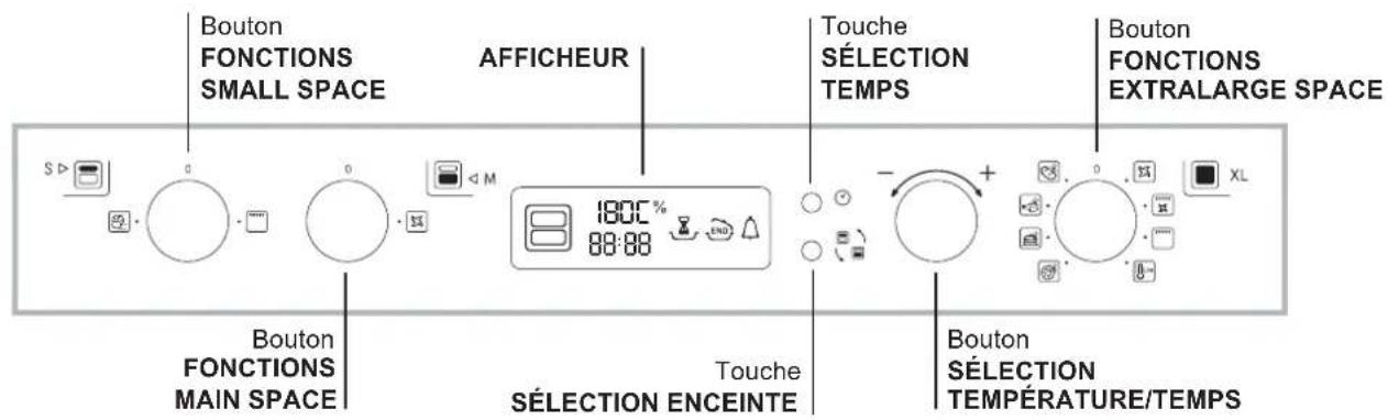 HOTPOINT-ARISTON OS 89D IX HA - Description de l'appareil - 2