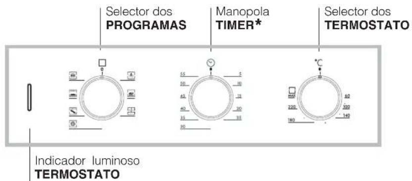 HOTPOINT-ARISTON FD 61.1 (ICE)HA - Ligação do cabo de alimentação à rede - 2